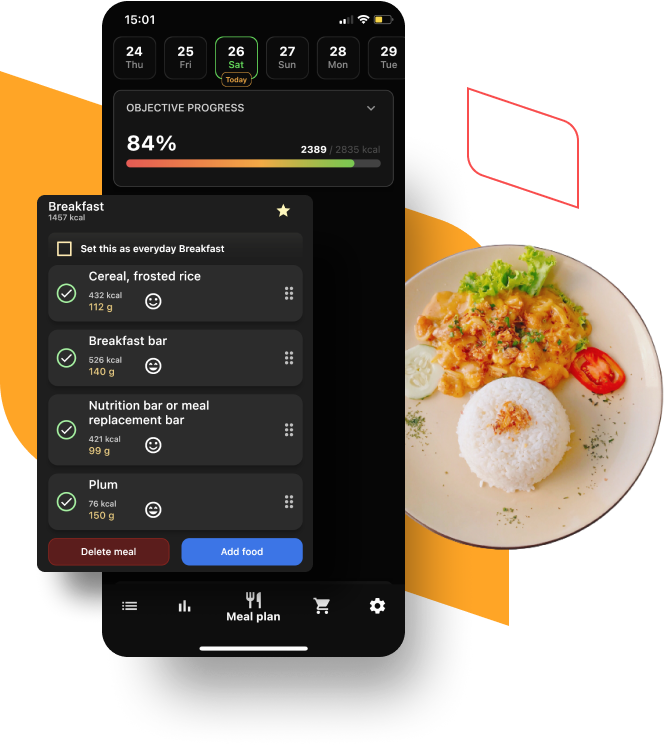 Customization Options for Personalized Meals